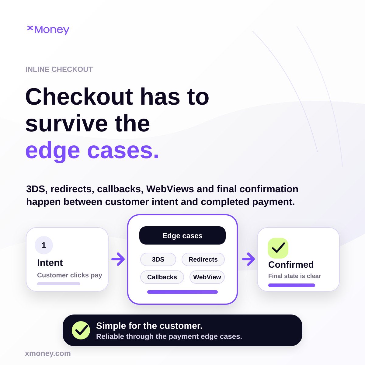 BeniCosma's tweet photo. Checkout integrations are easy in the happy path.

The real test is 3DS, redirects, callbacks, mobile WebViews, payment state, and final server-side confirmation.

Good checkout should feel simple to the customer.

But the integration has to survive the edge cases. https://t.co/KCYJSfGq9R