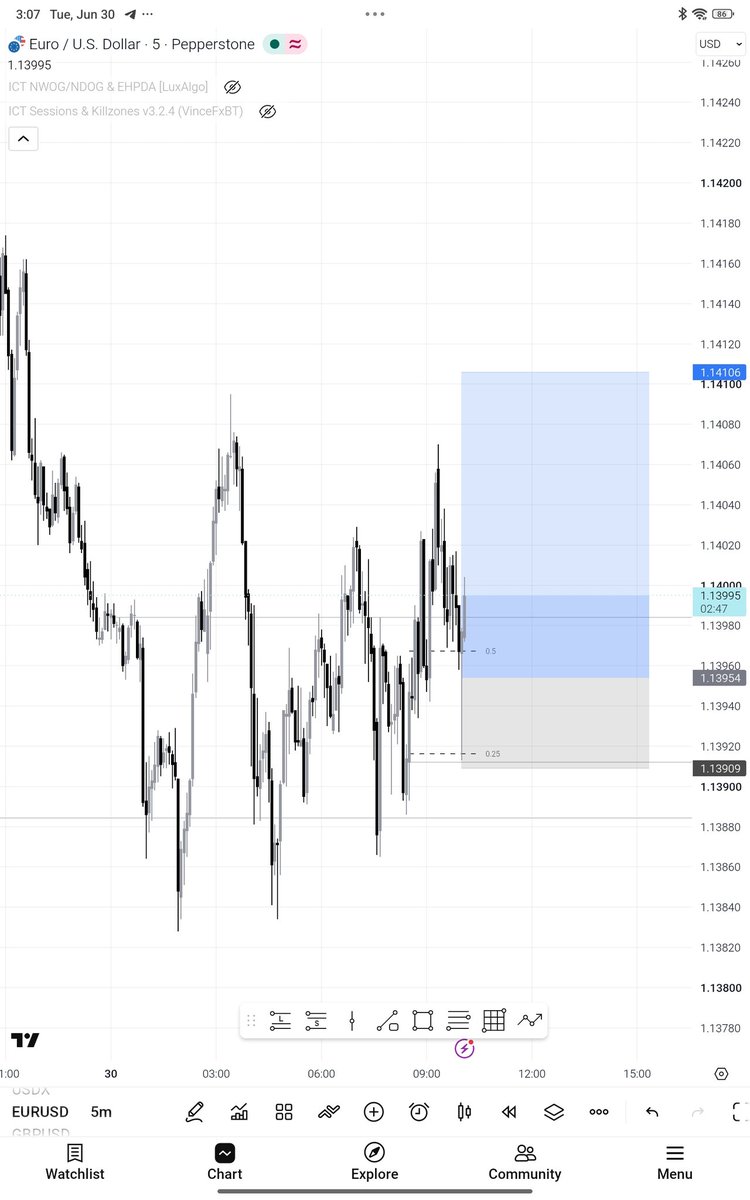 Gifted_Trades's tweet photo. It was coded to do this at this time of day.

I took my pound of flesh and left the rest for the crowd. https://t.co/iWRmcyRknz