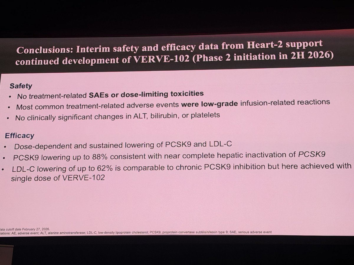 heartukcharity's tweet photo. New data presented by Dr Bilal Bashir explored the relationship between hypertriglyceridaemia and cardiovascular risk using the UK CPRD database.

Key takeaways:
• Hypertriglyceridaemia was associated with increased cardiovascular risk, but the pattern differed between primary and secondary prevention.
• Risk also varied across different vascular territories, highlighting that triglyceride-related risk is not uniform.
• The findings support the need for population-specific and vascular territory-specific risk assessment, moving beyond LDL-C alone.

An interesting reminder that addressing residual cardiovascular risk remains an important challenge.

#HEARTUK #Lipids #CardiovascularDisease #Triglycerides