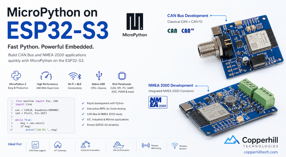 bitstream24 tweet media