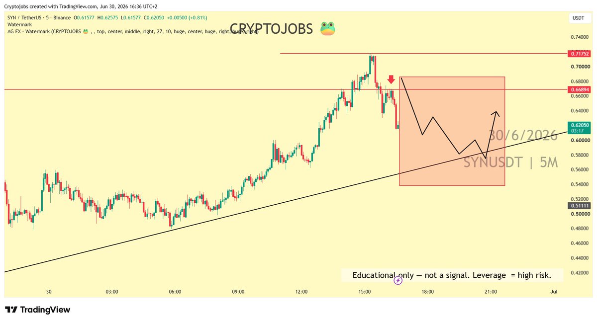 CryptoJobsLab tweet picture
