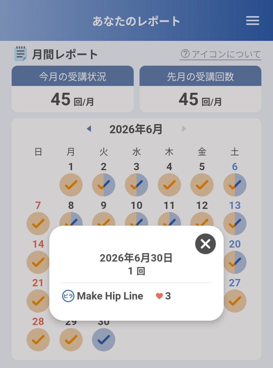 LAVALOVER5's tweet photo. 2026/6/30-1 Wt.+0.9kg
#MakeHipLine 19th
#Rintosull
122kcal #Huawei #Band10
222nd #マシンピラティス
2台🈳(3人無断C←3番目🐗🙆🏻♀️)
MHL1ヶ月ぶりだなぁとか書いたあとすごい遭遇率で今月4回目、🔥❤️🔥と並ぶw
最初全然できなかった🛵もスイスイできるようになってきた✌🏻
#リントスル
#ホットヨガLAVA https://t.co/sPDG2fNn61