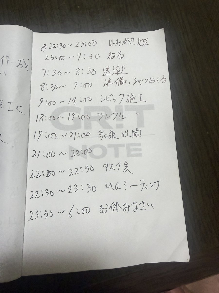te_okushi's tweet photo. グリットノート9日目
自分1人ではできないので、福島支部会に参加したメンバーでタスク作成会を同時開催し、みんなの力で続けていきます！

#グリットノート　@grit_note https://t.co/mTx72m2EsQ