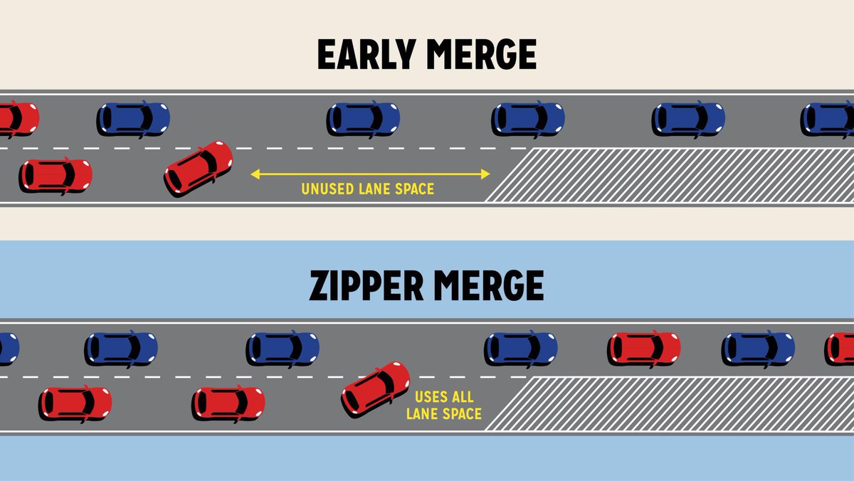 MPigeon57366's tweet photo. @WarfortheGunta @TheEXECUTlONER_ Yes I know how to drive. Are you one of those guys that blocks side streets with Conga lines of traffic for miles and then gets angry at people who use their brains? https://t.co/Jy2yahIeGQ