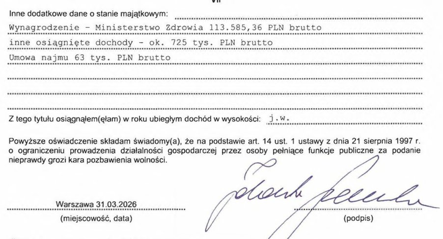 laskowski_pl's tweet photo. Ministra zdrowia 725 tys. jako "inne dochody" - jakie🤔 https://t.co/JASUcXTMPR