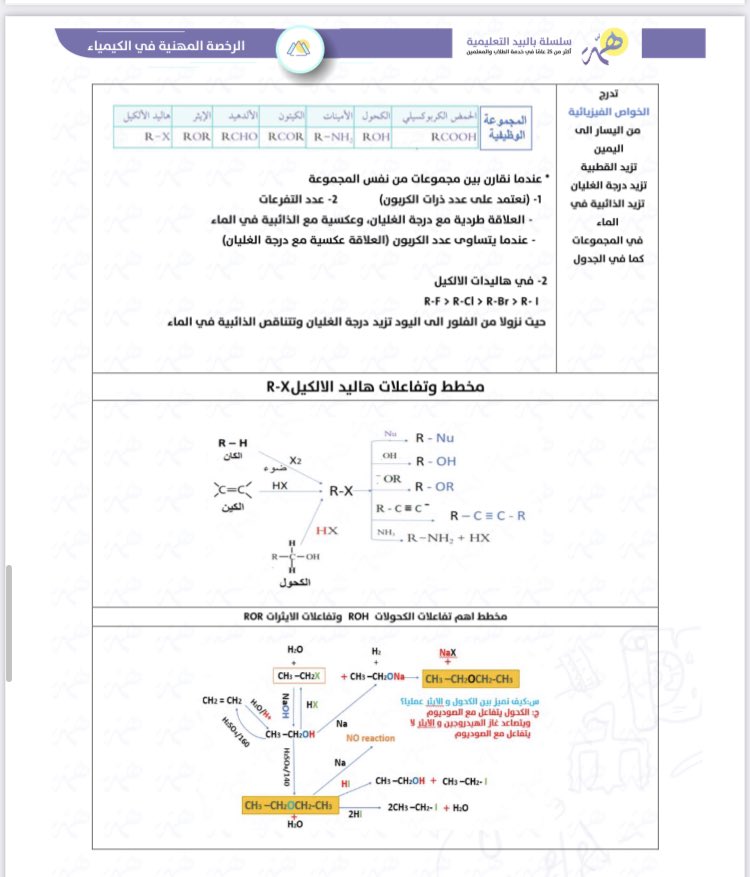 HemmaEdu's tweet photo. 📢قوانين مهمة
مستحيل يمر أي اختبار

لـ #الرخصة_المهنية_كيمياء
بدون وجودها🗓️

ضبطناها لك في عدة تصاميم🔻

📍شوف بقية الأفكار وتدرب عليها
من خلال دورتنا🔻

https://t.co/x8t0HbXlYq https://t.co/77oPU4b0cr
