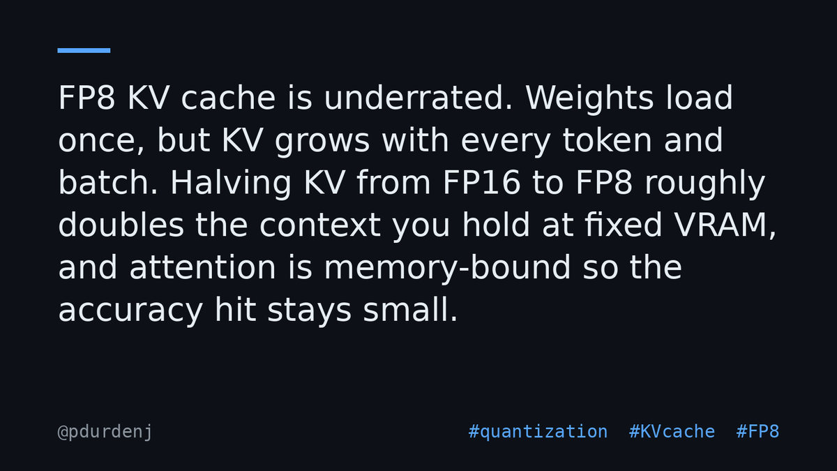 pdurdenj's tweet photo. FP8 KV cache is underrated. Weights load once, but KV grows with every token and batch. Halving KV from FP16 to FP8 roughly doubles the context you hold at fixed VRAM, and attention is memory-bound so the accuracy hit stays small. #quantization #KVcache #FP8 #inference #LLM https://t.co/X1oDsThbpS