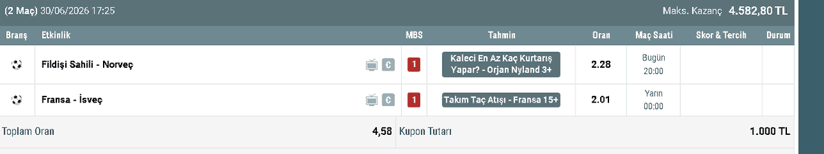 strabonnn's tweet photo. bu tercihleri kaçırmayın oranlar olması gerekenden daha yüksek https://t.co/6tCnDaLj88