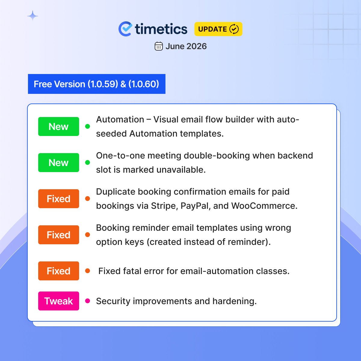 arraytics's tweet photo. 🚀 #WPTimetics June Update is live!

✨ New Visual Email Automation Builder
✨ Auto-seeded email templates
✨ Better one-to-one booking handling
🔧 Plus fixes for email confirmations, reminders, automation stability, and security.
Update now! 💙

#WordPress #appointmentplugin https://t.co/KUdrfHY1sr