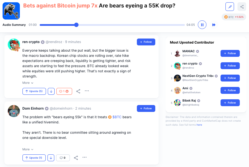 CoinMarketCap tweet media