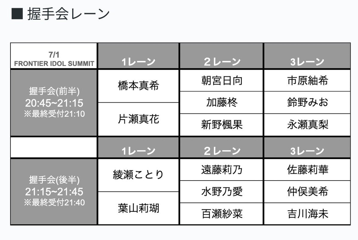 明日7月1日開催「FRONTIER IDOL SUMMIT」 (@frontieridol )特典会詳細