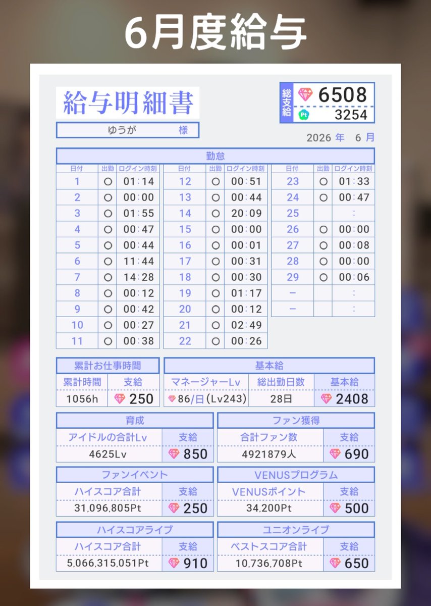 yuga_grimoire's tweet photo. 23ヶ月目 https://t.co/vTZXsysUo7