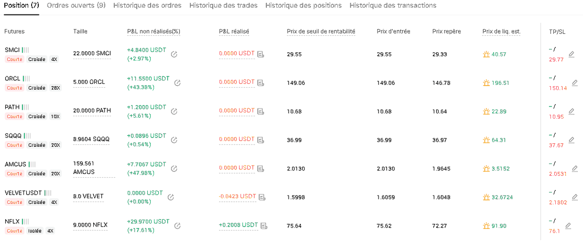 OutCastMonaco's tweet photo. sl de 5$ part trade 
 👀
durant la pause du défie je continue a learn 
space x je vais revenir en légende et acompagner de SL cette fois 🪖 https://t.co/L9m2ef9Vlv