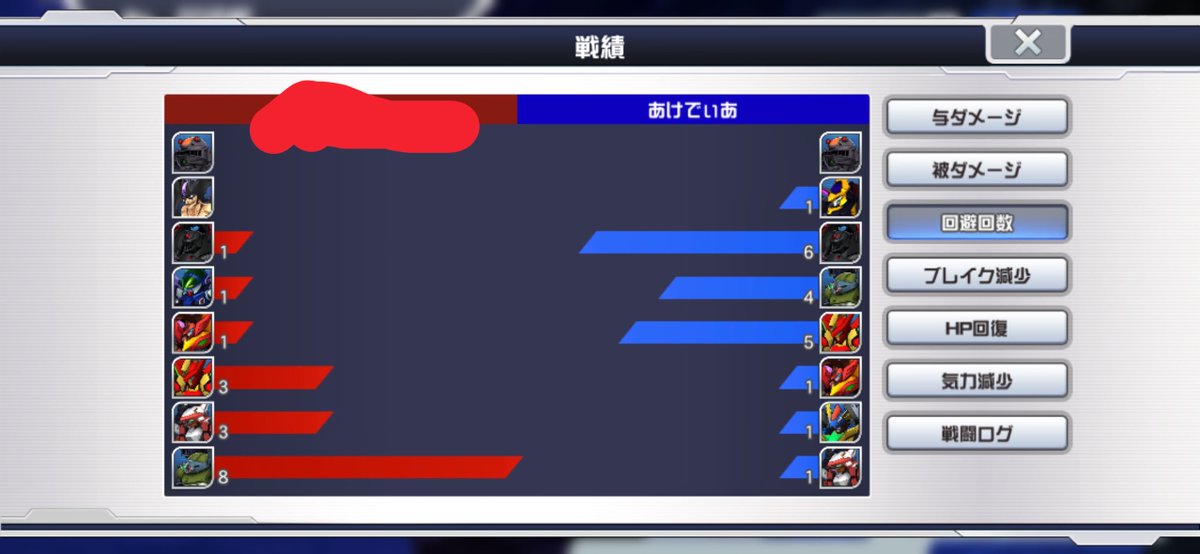 Type2_acedia's tweet photo. 対決戦2日目、7戦7勝(14/14)
陽電子サレナに引っかかったけど、オルドリンの確率完全回避が仕事してなんとか勝ち拾いました
#スパロボDD https://t.co/oYyDIS6TSm