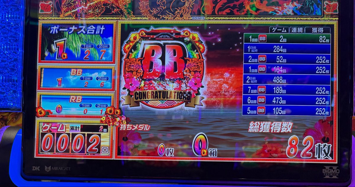 gu__mi1i's tweet photo. メガコンでドラハナかどおわ🐉🌺

投資46枚
回収4150枚

6月最終日無事プラスで終わり🙏🏻

レギュラーの枚数は物足りんけど､ビッグ先行は楽しい嬉しい☺️

来月の流れも上手く行きますように、、 https://t.co/t2Z0811irx