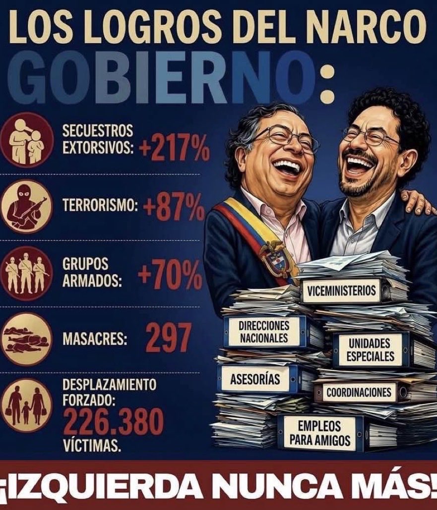 Malex1970's tweet photo. @XPost1A @petrogustavo https://t.co/S2QQwkhdhA