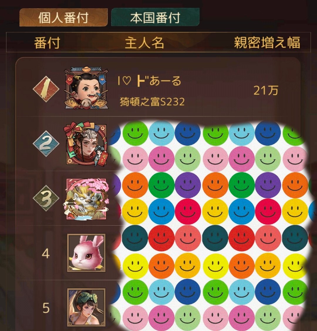 myamrc's tweet photo. 親密1位ﾜｧ───ヽ(*ﾟ∀ﾟ*)ﾉ───ｲ
あれもこれもスッカラカンﾜｧ───ヽ(*ﾟ∀ﾟ*)ﾉ───ｲ
神話なれるよﾜｧ───ヽ(*ﾟ∀ﾟ*)ﾉ───ｲ https://t.co/3TV8tRHnTB