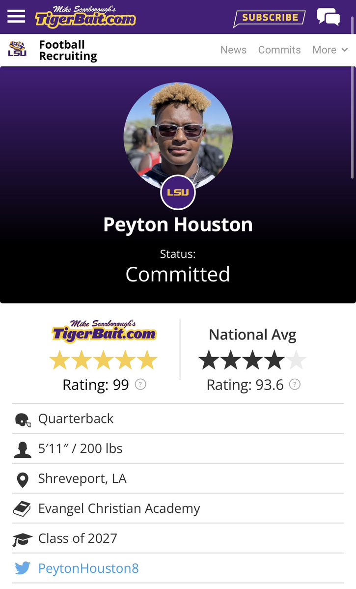 PGuy77's tweet photo. .@tigerbaitcom has given #LSU QB commit Peyton Houston a Five-Star rating.

Here’s why: https://t.co/RZtgjqFfoG https://t.co/kJO3X5Q84y