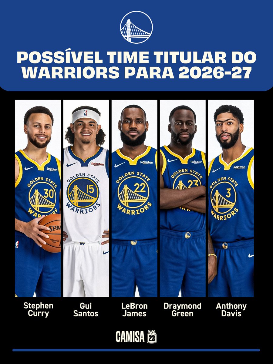 camisa_23's tweet photo. Nasce um novo monstro: o Warriors hipotético 😅

Se esse time realmente for formado, vai brigar pelo coisas grandes na NBA ou vai pipocar? 👀🔥

#SejaSuper https://t.co/wjZBnGeU6M