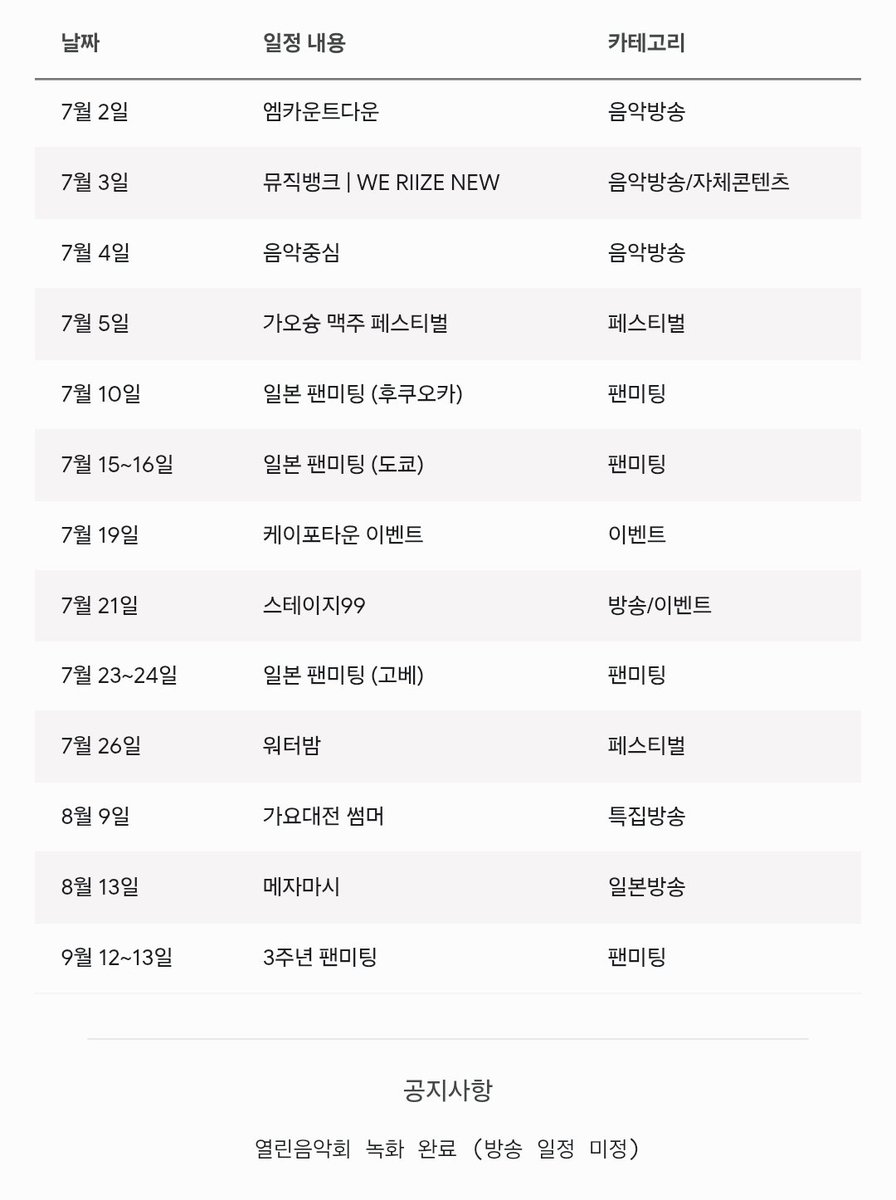lovelylove_32's tweet photo. 🗓 라이즈 7월 스케줄

✔️열린음악회 녹화 완료 : 방송 일정은 미정 https://t.co/cGJd3i12qz