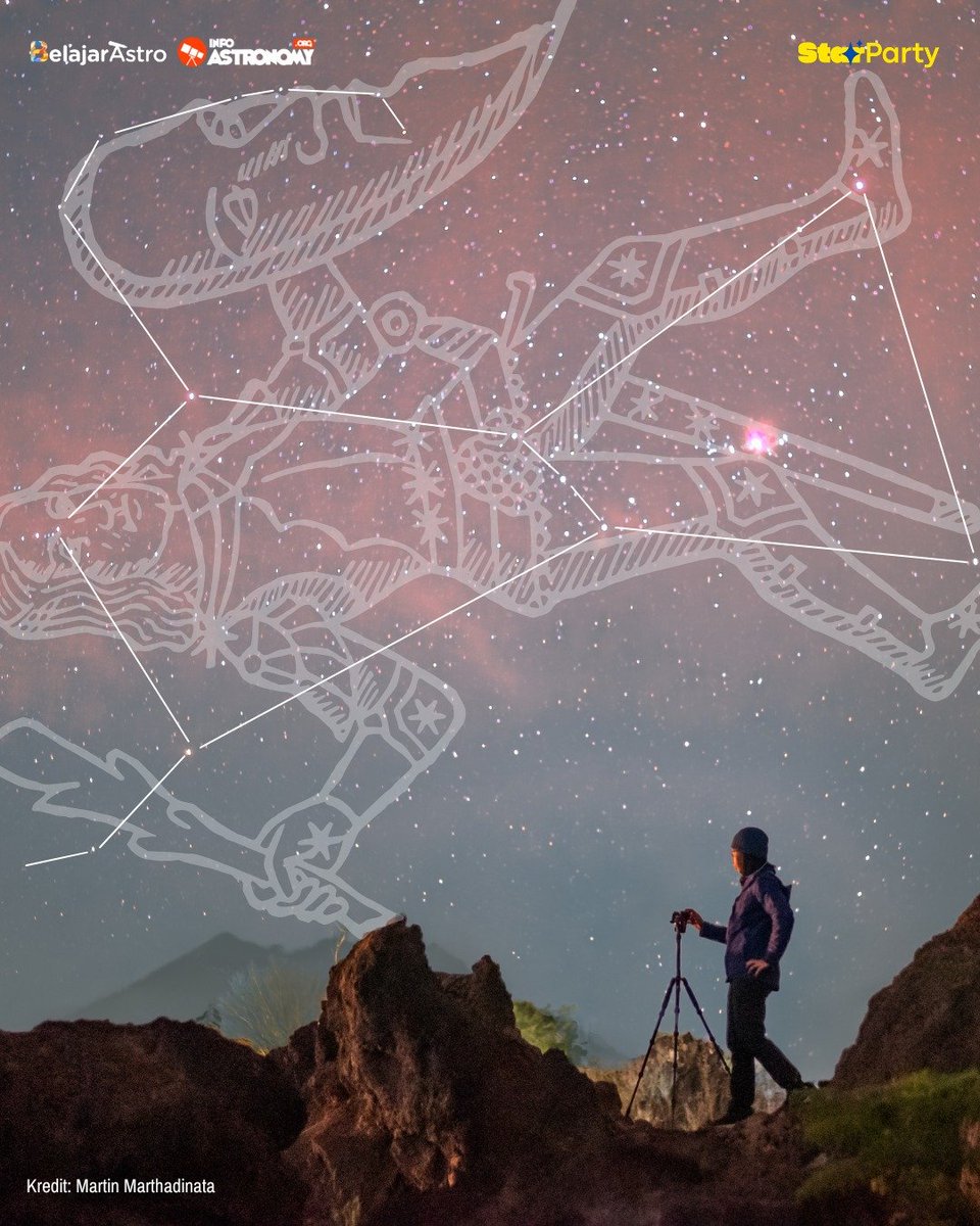 infoAstronomy's tweet photo. Tahukah kamu posisi rasi bintang Scorpius itu terletak berlawanan dengan rasi bintang Orion? Posisi ini punya cerita tersendiri, lho~

Jadi gini... https://t.co/1WwSQMJFJi