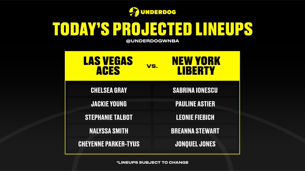 UnderdogWNBA's tweet photo. Projected Lineups 6/30 https://t.co/dSUSetz4TI