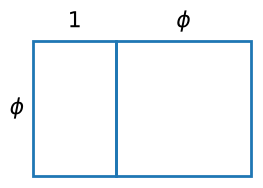 Algebra Etc. tweet media
