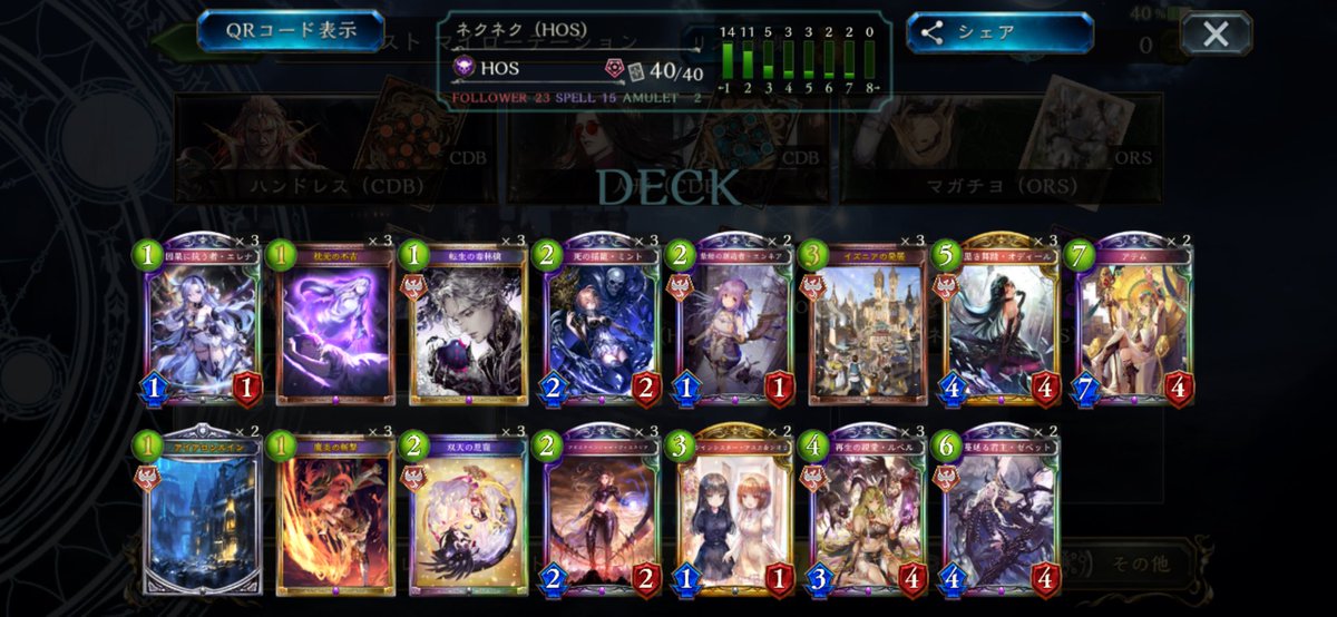 _AI2U_'s tweet photo. シャドウバース今までありがとう https://t.co/0DVFMbsvk0