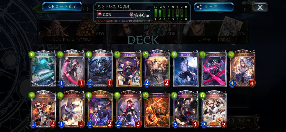 _AI2U_'s tweet photo. シャドウバース今までありがとう https://t.co/0DVFMbsvk0