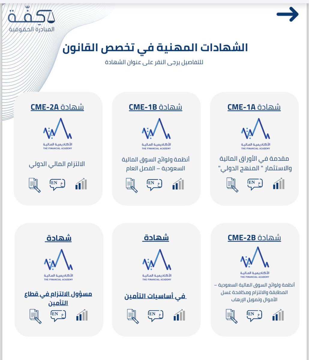 nebras1alhaq's tweet photo. للمحامين والمهتمين بالقانون، هذه أبرز الشهادات التي تفيدك وتدعم مسارك المهني بإذن الله 

ملاحظة: بعض الشهادات تعتمد على تخصصك الدقيق وتوجهك المهني https://t.co/aoff70s17C