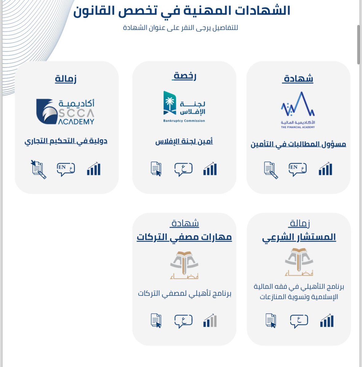 nebras1alhaq's tweet photo. للمحامين والمهتمين بالقانون، هذه أبرز الشهادات التي تفيدك وتدعم مسارك المهني بإذن الله 

ملاحظة: بعض الشهادات تعتمد على تخصصك الدقيق وتوجهك المهني https://t.co/aoff70s17C