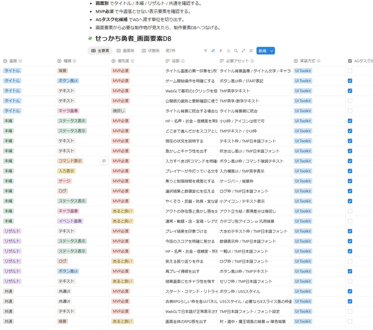 tenki_origin's tweet photo. Day16/100

3本目「せっかち勇者」の仕様整理。

AI実装は初速が出る一方で、1・2作目では仕上げ段階のアセット差し替えに苦戦しました。

今回はその反省から、先に画面要素とアセット構成を整理してから実装するワークフローを試します⚡️

#100日チャレンジ #ゲーム制作 #自作ゲーム #madewithunity https://t.co/toBfHjbcQz