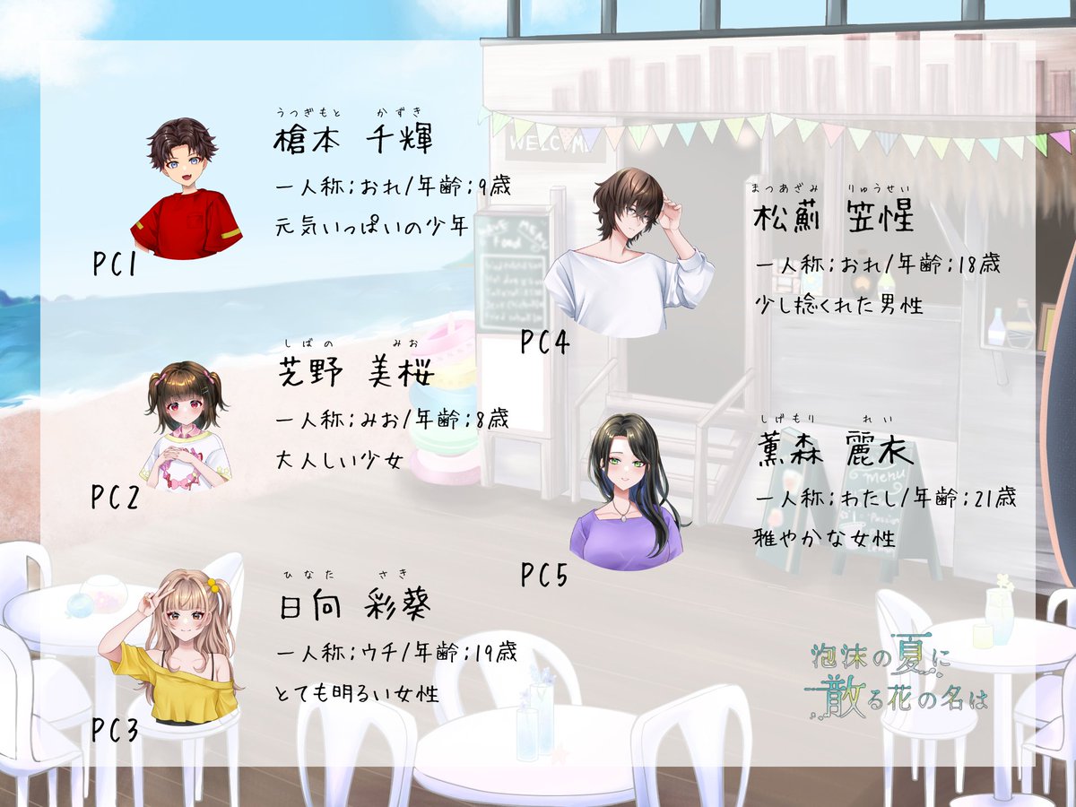sin__shop's tweet photo. 🌊新作リリース🌊

『泡沫の夏に散る花の名は』

システム：マーダーミステリー＆ストーリープレイング
人数：5PL + GM
時間：6時間以上（RP次第で変動）

――これは、泡沫の想いを辿る物語
#うたちる
https://t.co/af5NNCq29U https://t.co/Ulmj9udXyL