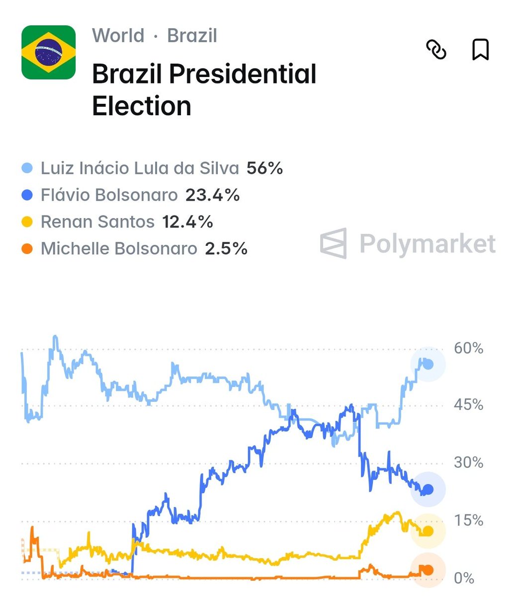 Italo Marsinho tweet media