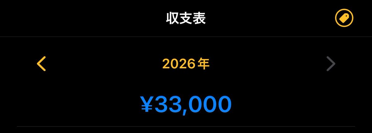 SL0_GaM3_7's tweet photo. 4〜6月で-450kくらい負けて今年の収支これ🥶

この期間とにかくツモっても負け、
ATやラッシュは伸ばせず駆け抜けばっか散々でしたぁぁ！

七月から鬼上振れ期待。
気を取り直して稼働します😢 https://t.co/DQ3jI97xpF