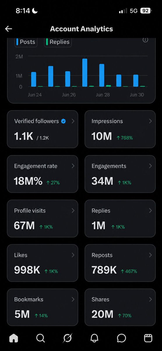 DEEP PAIK tweet media