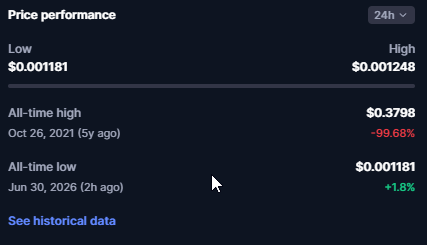EasyNode tweet picture