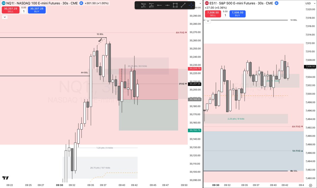 dannonjake's tweet photo. Not the ending I wanted. 🫡
Clean $NQ short - but $ES was hardly moving and tagged resistance right after my entry showing divergence. 
Two red days to close the month. But zoom out -  June was green.
+$6,264.52 in total payouts from @ApexTradeFund  & @TradingLucid 
Bank it. Fix the leak. On to July.