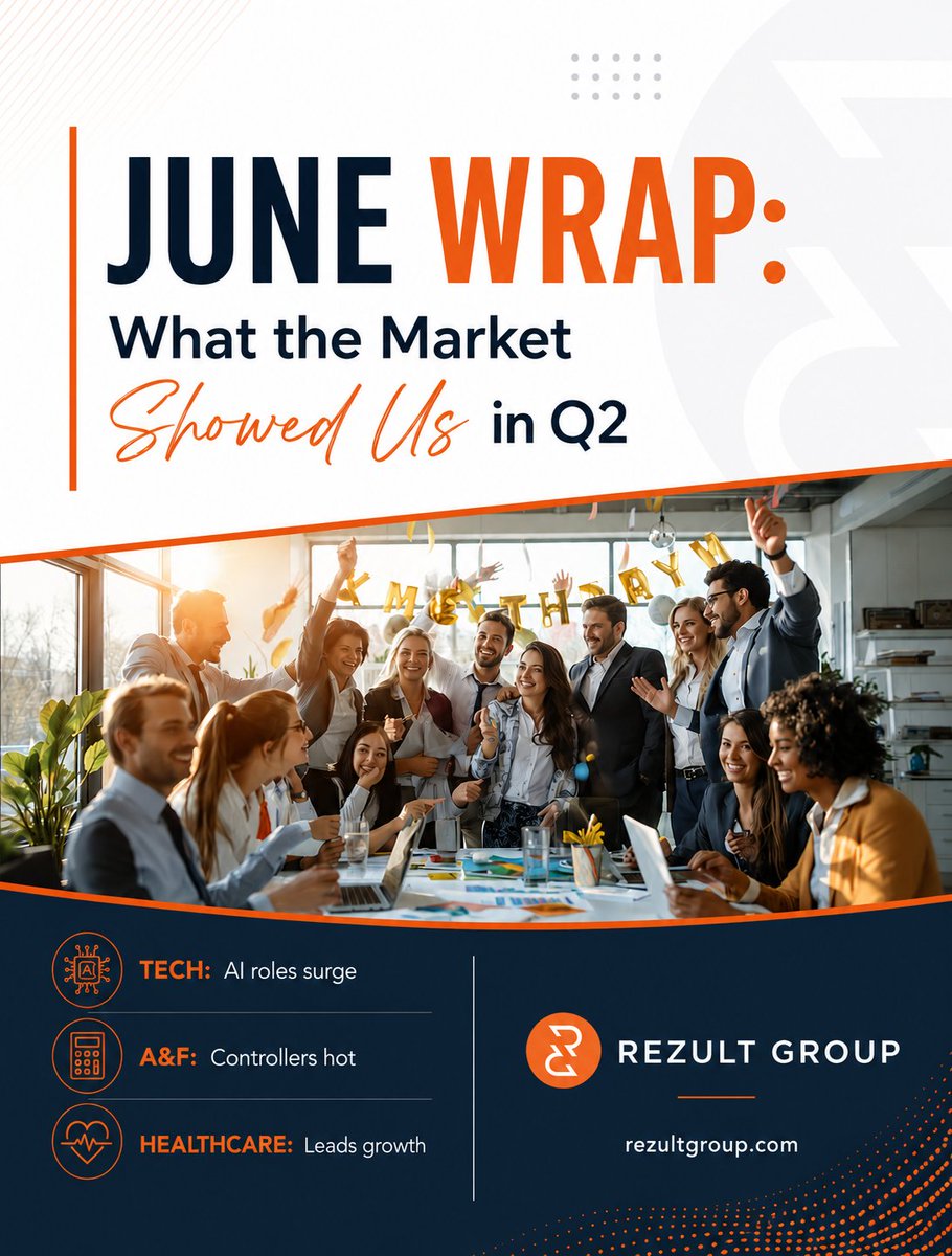 RezultGroup's tweet photo. June was a telling month for the hiring market. Here's what we observed across industries — and what it means for your Q3 talent strategy. Grateful for every conversation and partnership this month. Here's to a strong finish in 2026. 🙌
#MonthlyWrapUp #RezultGroup #Q3Planning https://t.co/7zwuDTb3Bv