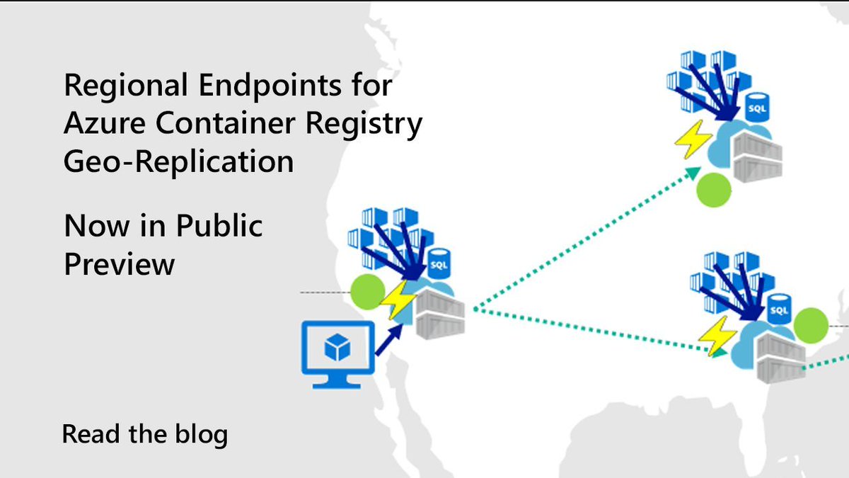 DevOps on Azure tweet media