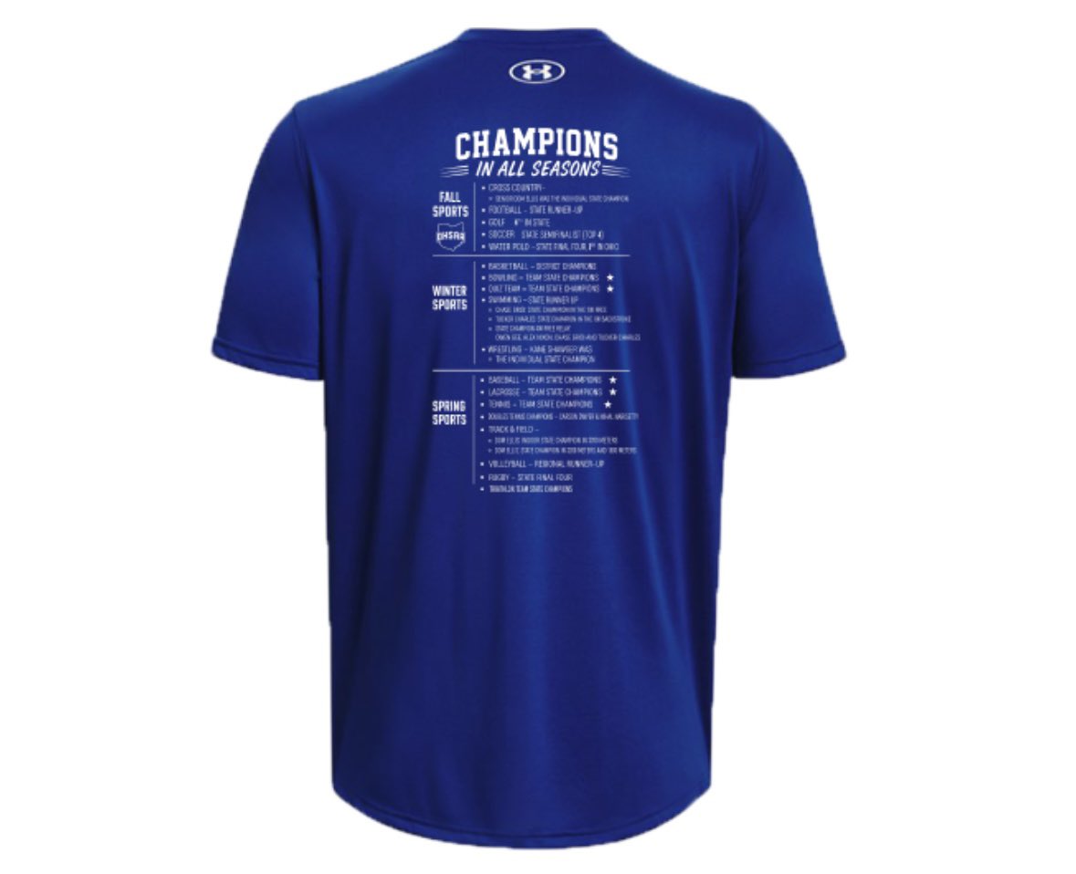 Cincy St. X Sports tweet media