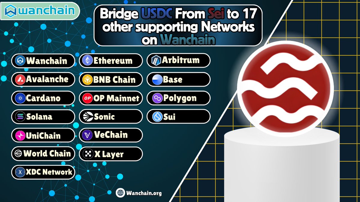 chadrl138's tweet photo. Bridge $USDC from Sei
1⃣7⃣ networks supported with Sei
🔵Wanchain
🔵Cardano
🟡BNB Chain
🟣Ethereum
🔵Sui
All other networks are show on the #Wanchain Bridge:
https://t.co/9cWTM3qtZ2
Wanchain🌐:https://t.co/P130UfLM19 https://t.co/VsVxD0iXsc