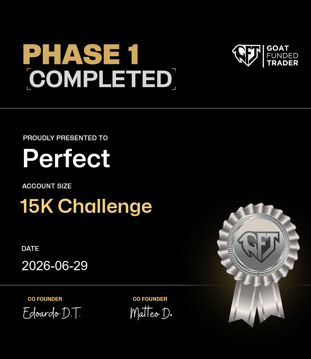 perfectpexx's tweet photo. Yesterday Trade completed the Phase 1 challenge of the 15 Trading Days Live Trading challenge on YouTube https://t.co/eacnO0d3dF

WEDNESDAY JULY 1ST 2026, we kick off the PHASE 2 and this time, we kicking it out with a $8k giveaway funded account, click here, subscribe and turn on post notifications to be selected as a lucky winner https://t.co/VJOpKtMCrS

See you there 📌