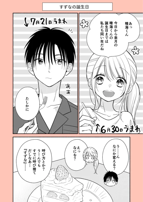 すずなの誕生日

#トナリはなにを食う人ぞほろよい 