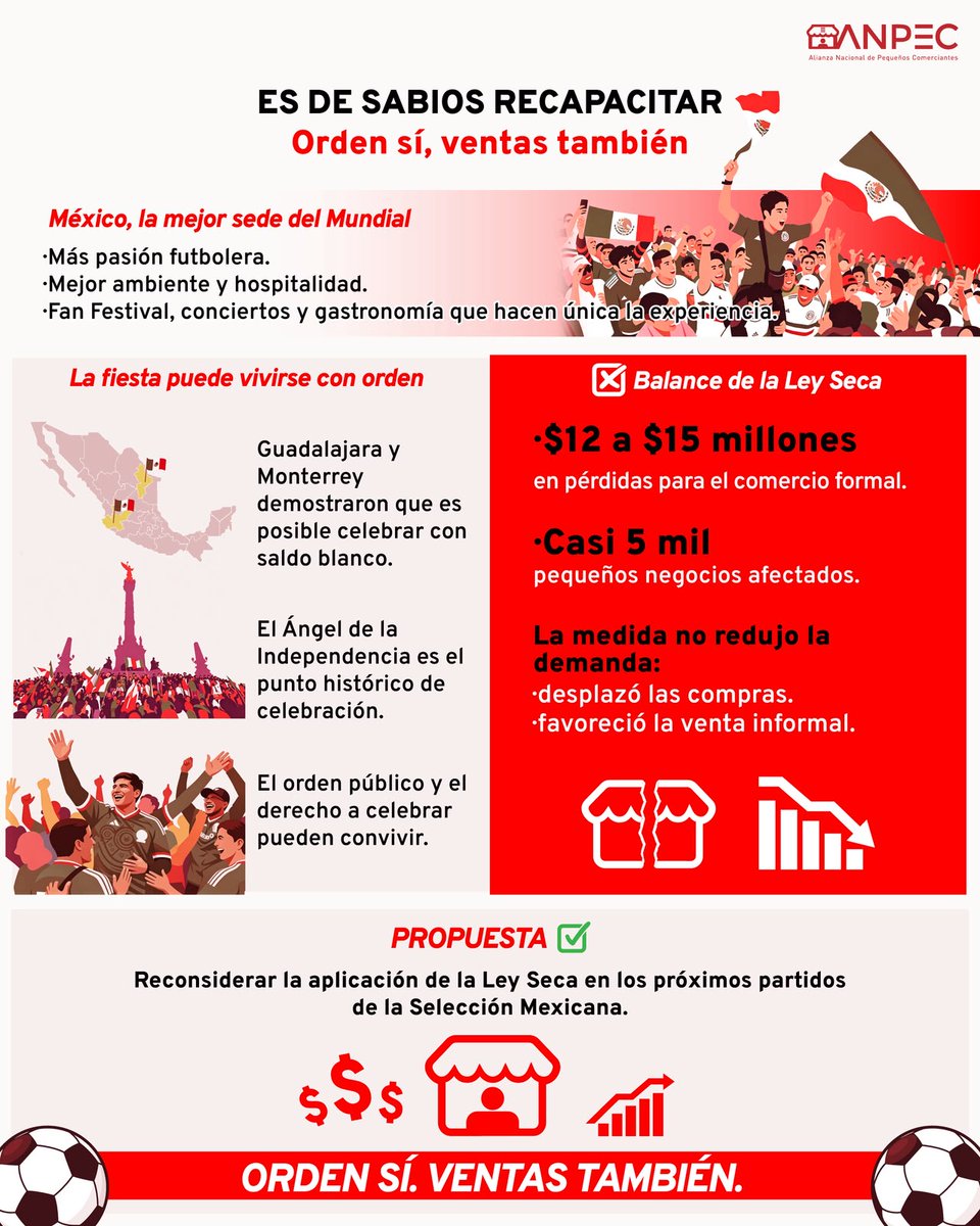 ANPECmx's tweet photo. 📄 Boletín completo: https://t.co/stxEw3dSyW https://t.co/y8fKrkgXQz
