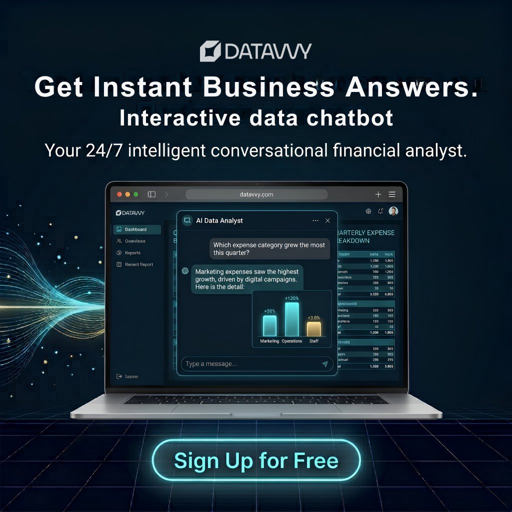 Datavvy's tweet photo. Stop digging through spreadsheets for a single metric. 🛑💬
Datavvy's interactive data chatbot gives you instant business answers. Meet your 24/7 conversational financial analyst.

Zero delays. Pure clarity. Sign up for free! 👇
#MarTech #FinTech #DataAnalytic #AIAnalyst #Datavvy https://t.co/fhytKMwcsD
