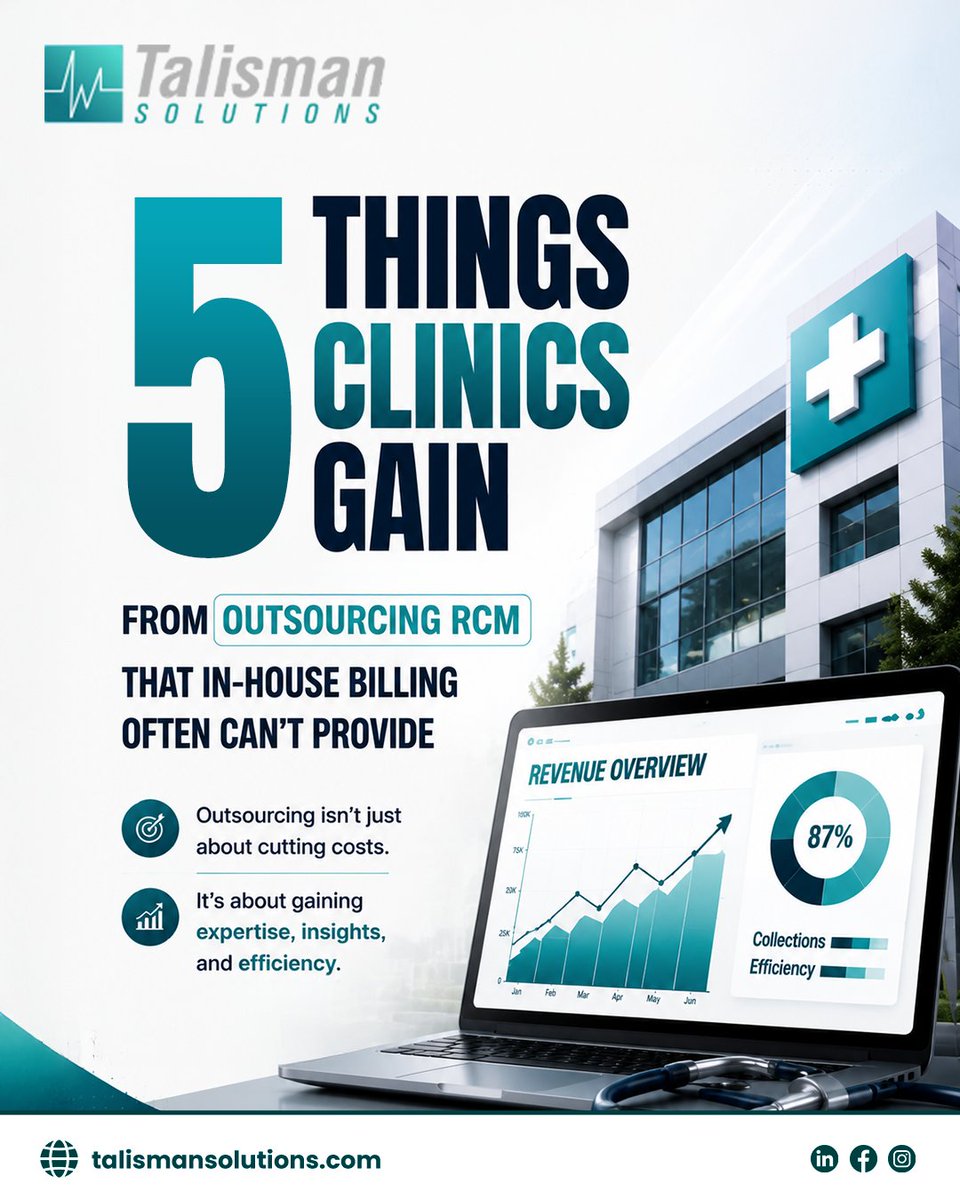 talismansol's tweet photo. Unlock the potential of your clinic with outsourced Revenue Cycle Management! 🌟 Discover how Talisman helps transform billing challenges into strategic advantages:

🔍 Payer Contract Intelligence - Spot hidden revenue opportunities  
🚫 Cross-Clinic Denial Insights - Learn & resolve faster  
✅ Compliance Support - Stay ahead of changing rules  
💰 Aged AR Recovery - Maximize revenue retrieval  
👩‍⚕️ Patient Care Focus - Enhance staff efficiency  

Swipe through to see how outsourcing with Talisman will streamline your processes, boost your collections, and shift your focus back to what matters most: patient care! Ready to optimize your revenue cycle? Let's talk. 💼✨

https://t.co/SeKAB4g8mr