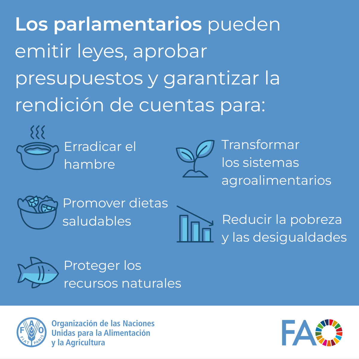FAOMexico's tweet photo. 🏛️ Los parlamentos pueden impulsar leyes y políticas para erradicar el hambre, transformar los sistemas agroalimentarios, proteger los recursos naturales y reducir las desigualdades. La acción colectiva es clave para alcanzar los #ODS.

#DíaInternacionaldelParlamentarismo https://t.co/hcZkhFMFQg