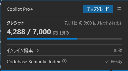 priority_top2's tweet photo. 今月からGitHub Copilotの料金体系が激変し、Proではあっという間に100%に到達してしまったので、Pro+にグレードアップしました。
6月の最終的な使用クレジットは4288で、61%でした。

月7000円程度ならまだ十分課金する価値はありますね。 https://t.co/bea75J69hN