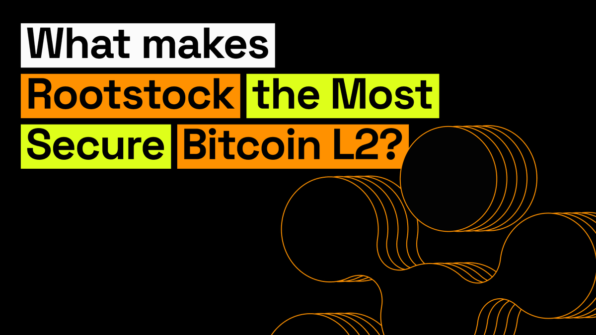 rootstock_io's tweet photo. Security for Bitcoin’s financial infrastructure can’t be reduced to a logo, a claim, or a roadmap.  It comes down to what secures the network, how long it has been tested, and what happens when real capital moves through it.  
Rootstock’s answer is layered 🧵👇 https://t.co/3l8aA7mxiO